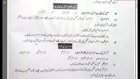 Class 6th Urdu B Grammer 14 07 2020