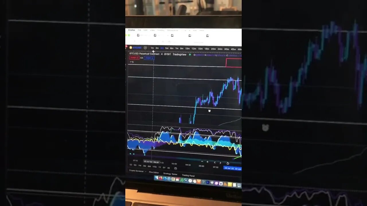 The Schlong Chronicles | Scalping NY Open Part 2