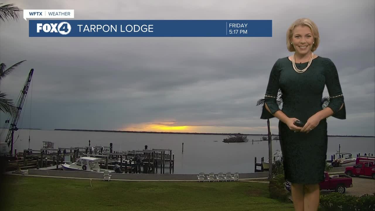 Staying Cool This Weekend