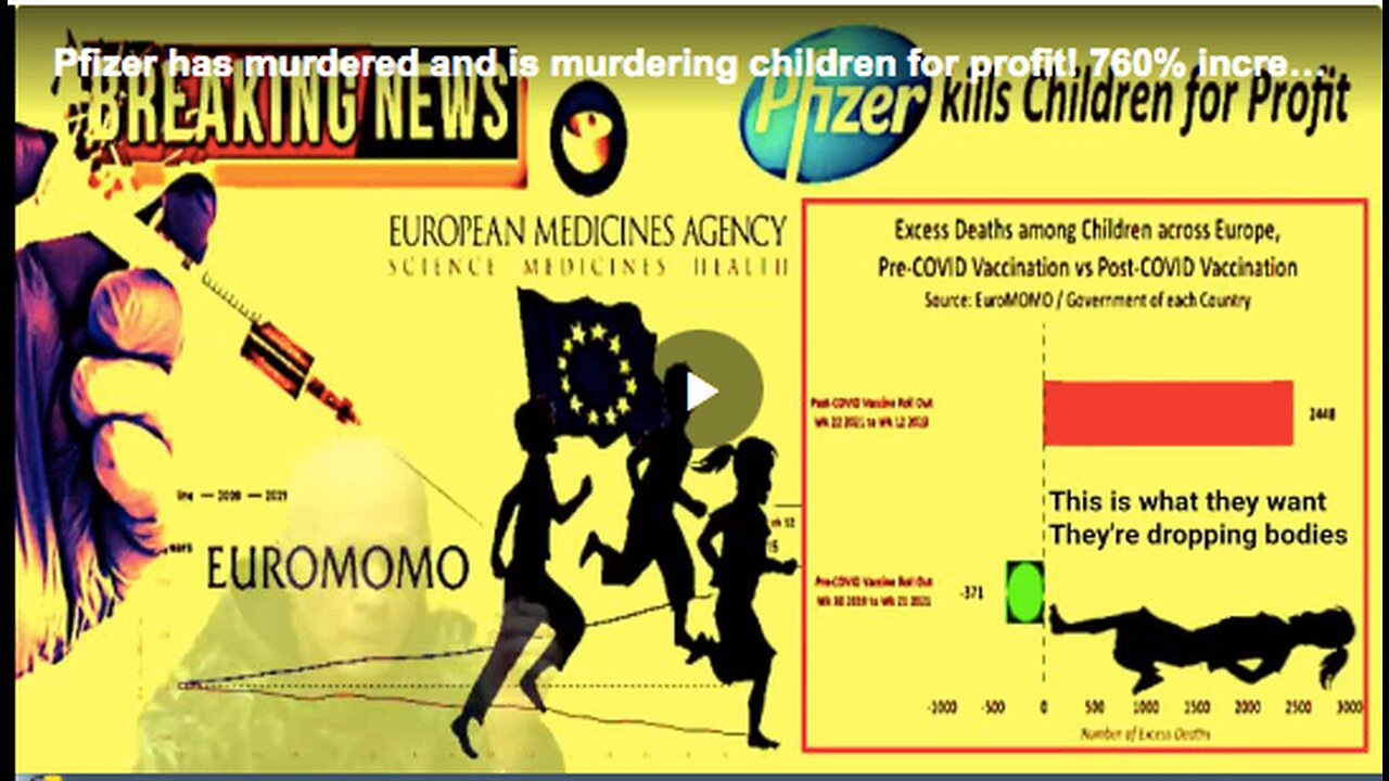 mRNA COVID-19 vaccine, murdering children for profit through the injections