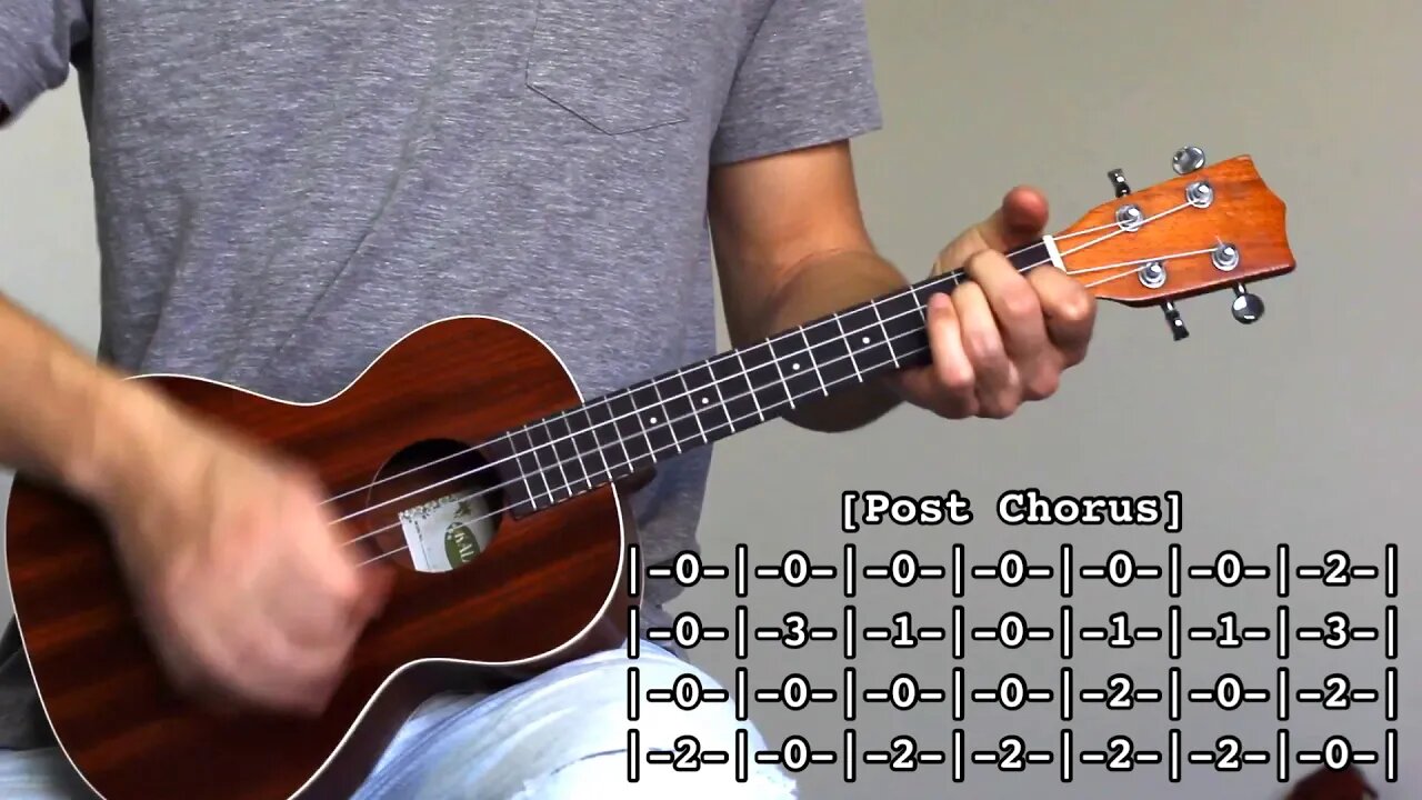 Bad Decisions Ukulele Tab - The Strokes