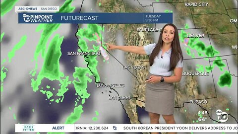 ABC 10News Weather with Meteorologist Angelica Campos