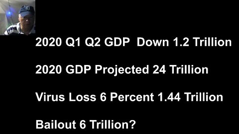 GDP Down 1.44 Trillion = 6 Trillion Bailout?