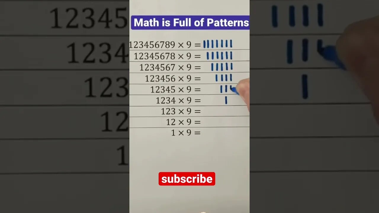 Number multiplication pattern table!