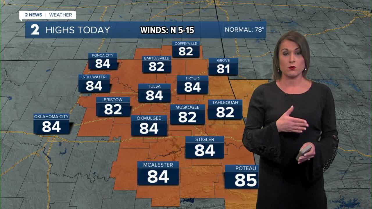 Sunny & Warm Start to Week