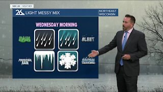 NBC 26 Weather Forecast