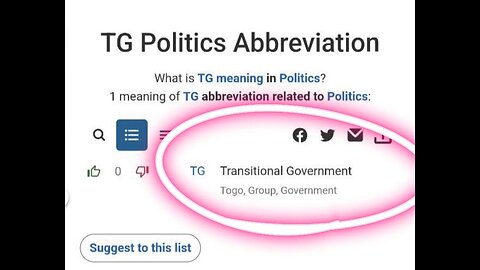 #586 TG POLITICS ABBREVIATION LIVE FROM PROC 04.11.23