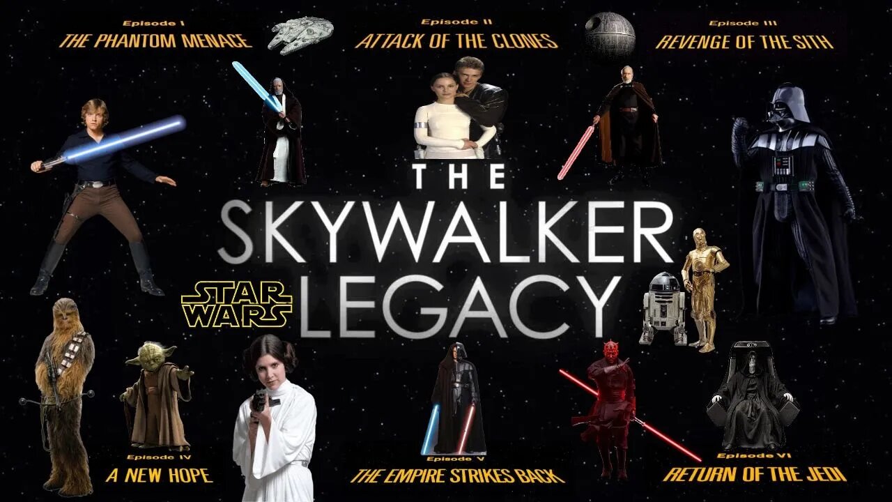 The Skywalker Legacy | George Lucas | STAR WARS