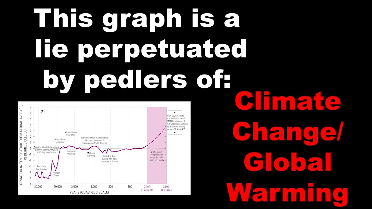 The Climate Change Lie