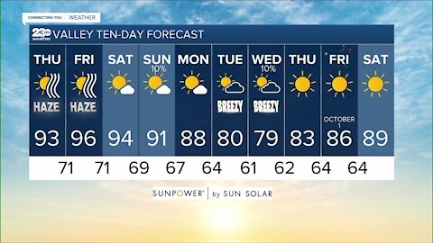 23ABC Weather for Thursday, September 23, 2021