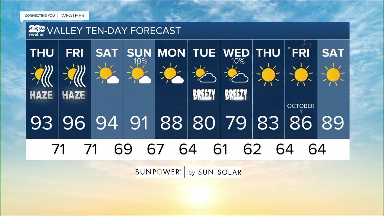 23ABC Weather for Thursday, September 23, 2021