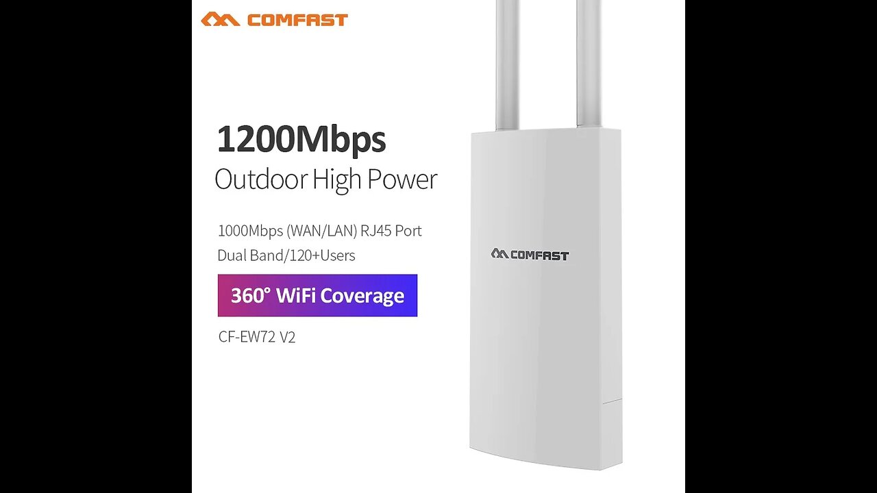 Outdoor Access Point High Power 2.4G 5GHz Gigabit Router