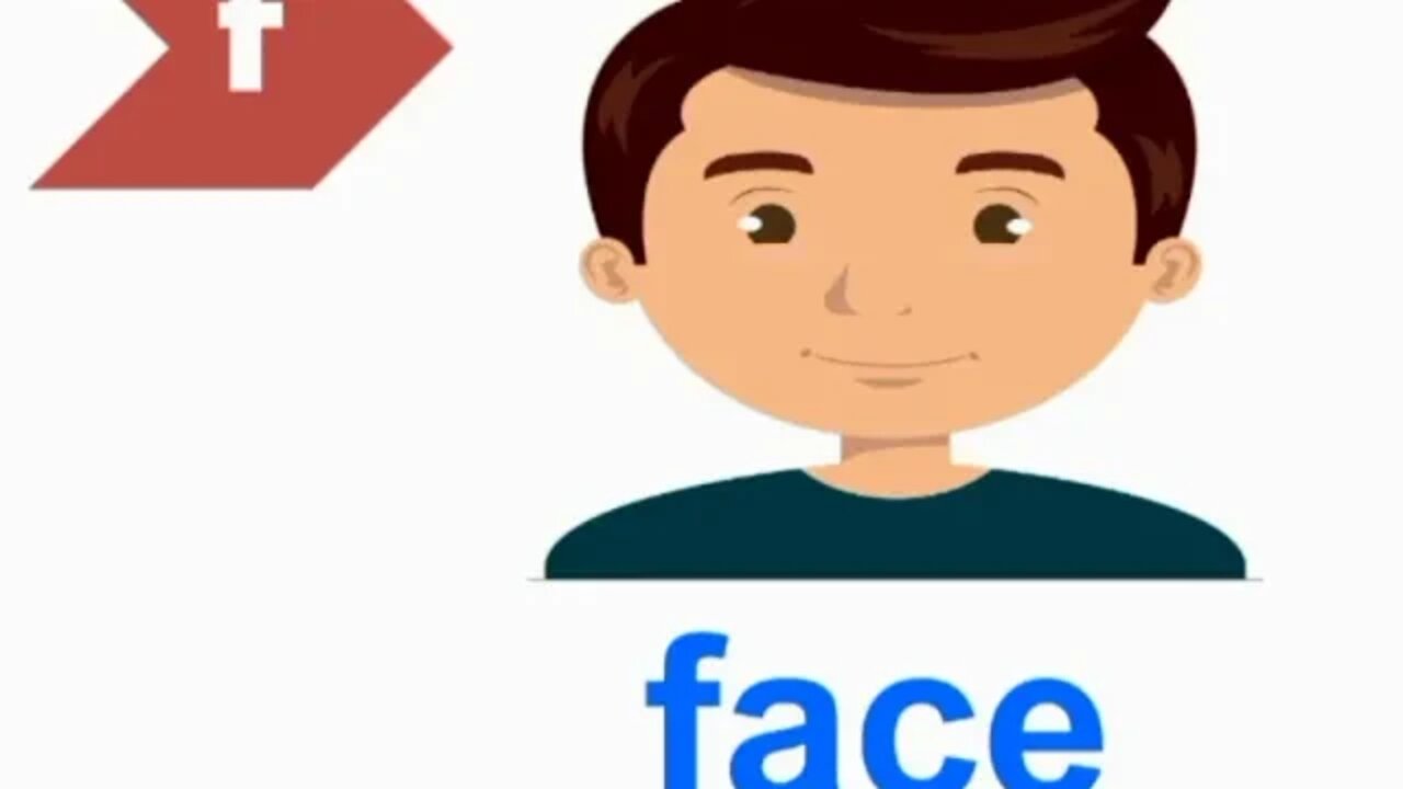 Nursery Oxford Book Reading Page No 14 Part III