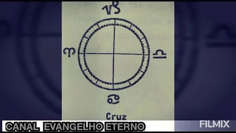Signos do Zodíaco o Mistério dos Céus na Terra
