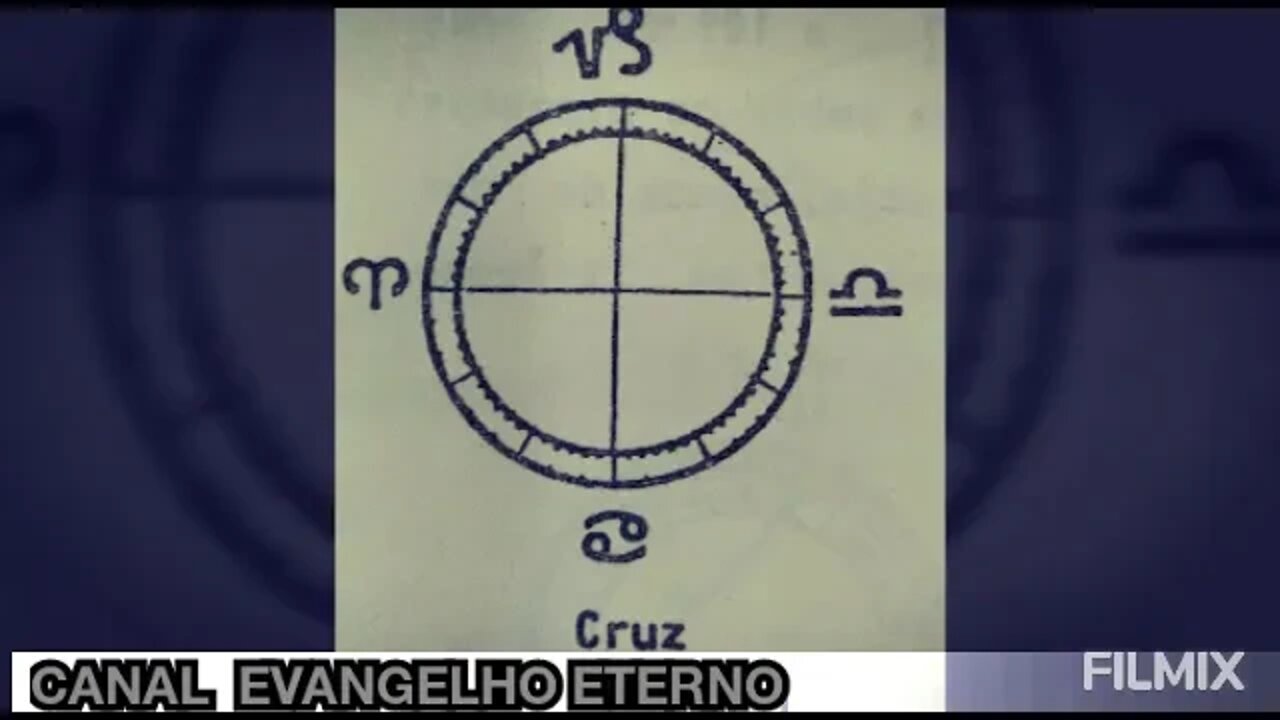 Signos do Zodíaco o Mistério dos Céus na Terra