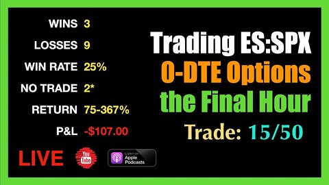 Live 0-DTE Trade SPX Options Episode #15/50 - MON AUG 8th 2:45PM