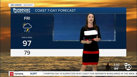 ABC 10News Pinpoint Weather with Meteorologist Megan Parry