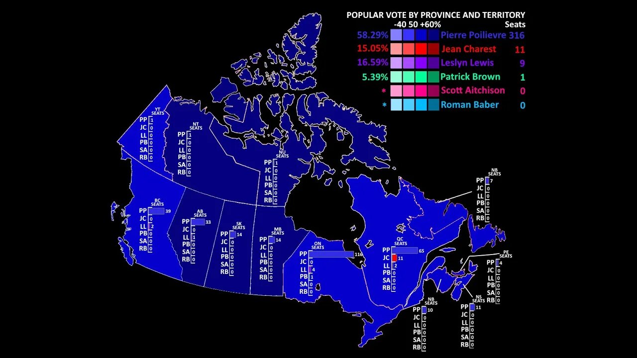 The Poilievre Juggernaut | Conservative Party Leadership Race (April 10 2022)