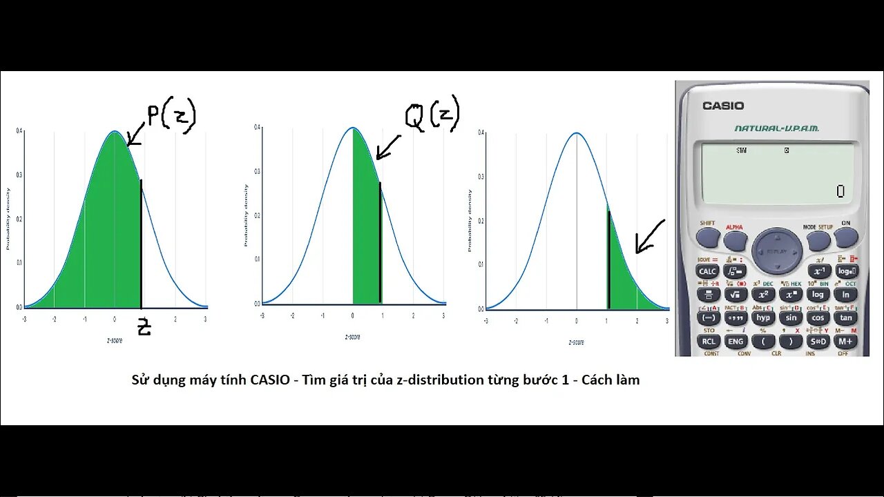 Xác suất thống kế: Cách sử dụng máy CASIO để tính z-distribution từng bước 1