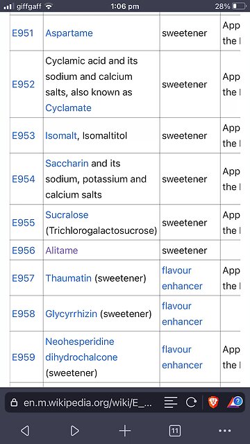 E956 : Alitame : aspartic acid made by Pfizer