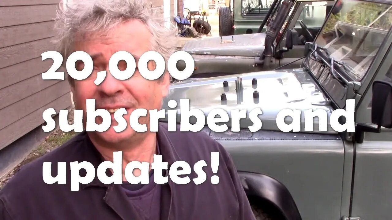 20,000 subscribers news and updates