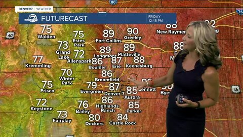 Hot and dry weather continues for the Denver metro area