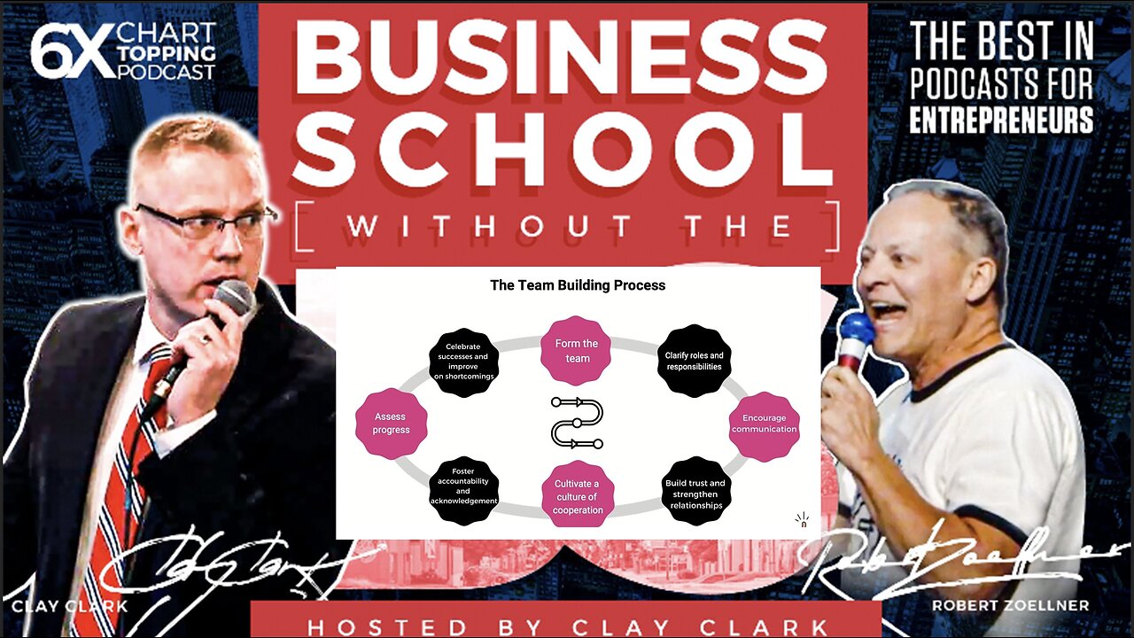 Business | Building One Checklist at a Time and Building the A-Team