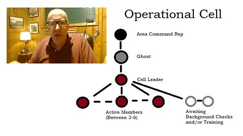 Introduction to the Underground in the Resistance (REPLAY)