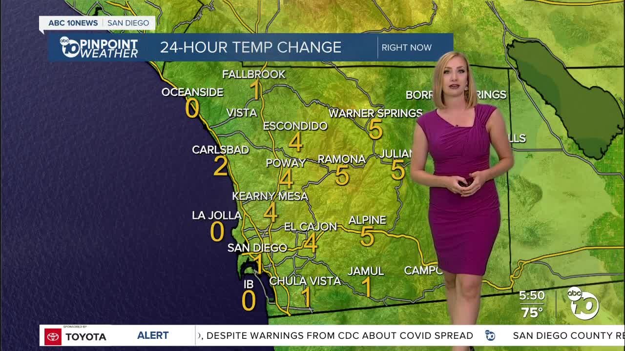 ABC 10News Pinpoint Weather with Meteorologist Leah Pezzetti