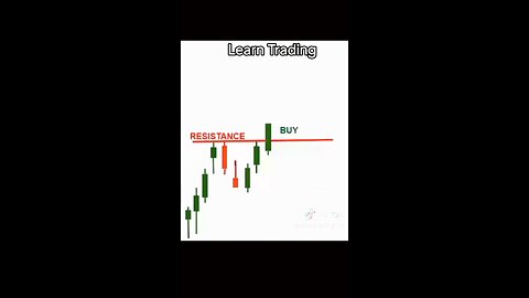 learn Trading