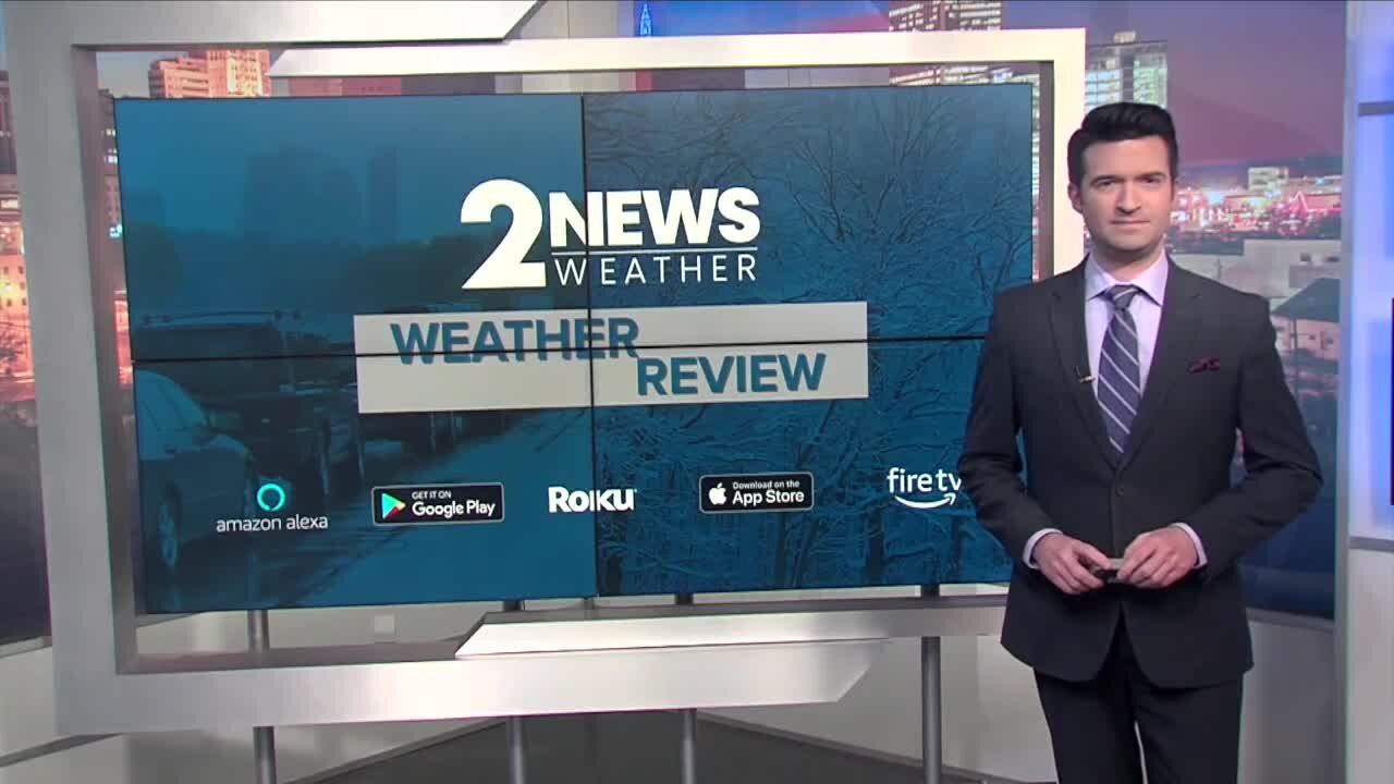 2 News Weather Review: Dec. 16