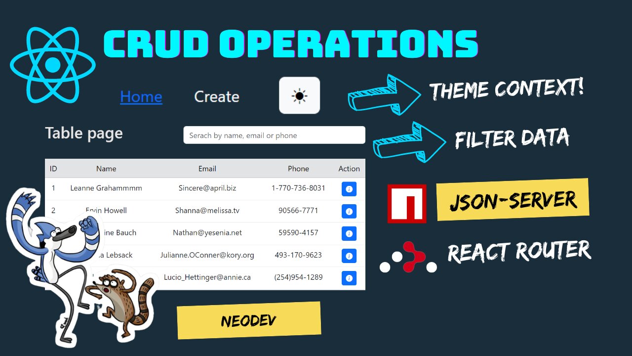 Table React CRUD Operations with Context, Dark Mode & More
