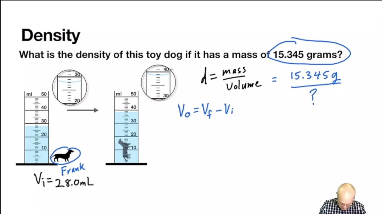 Minute Lessons - Density (mass / volume) Volume by Displacement Made Easy!