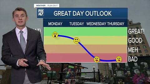 Today's Forecast: A mix of sun and clouds plus above average temperatures