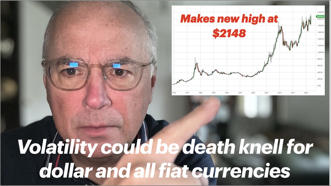 Gold Price Price Blows Through Tea Cup Top.