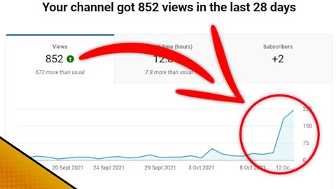 My Spider-Man (PS1) Video Just Blew Up