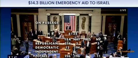 No more deep state blood money for Ukraine!