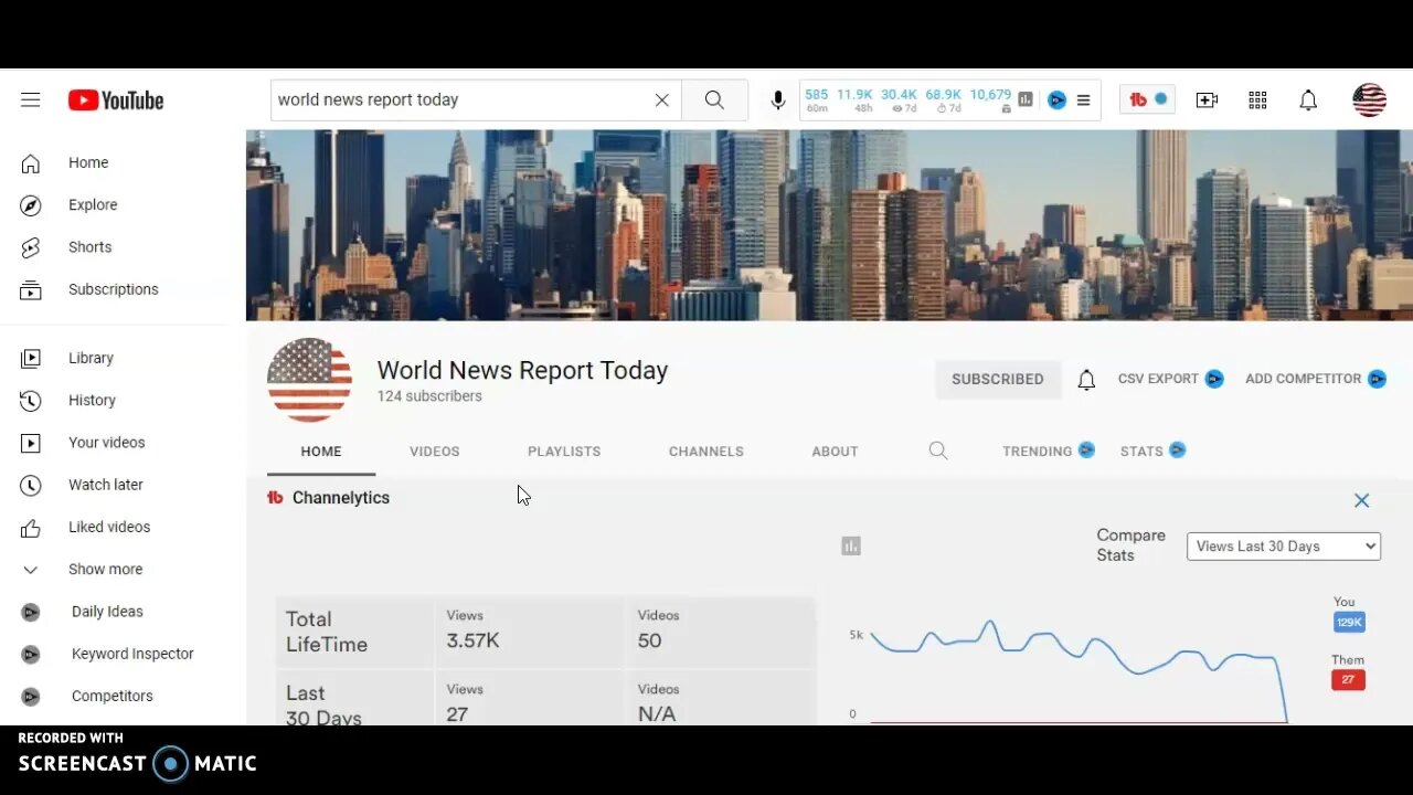 Our Other World News Report Today And Its Address!