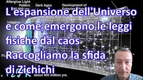 L'espansione dell'universo Come emergono le leggi fisiche dal caos Raccogliamo la sfida di Zichichi