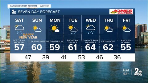 WMAR-2 News Cesar Cornejo Friday forecast