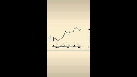 🚨#Bitcoin Monthly MACD Cross