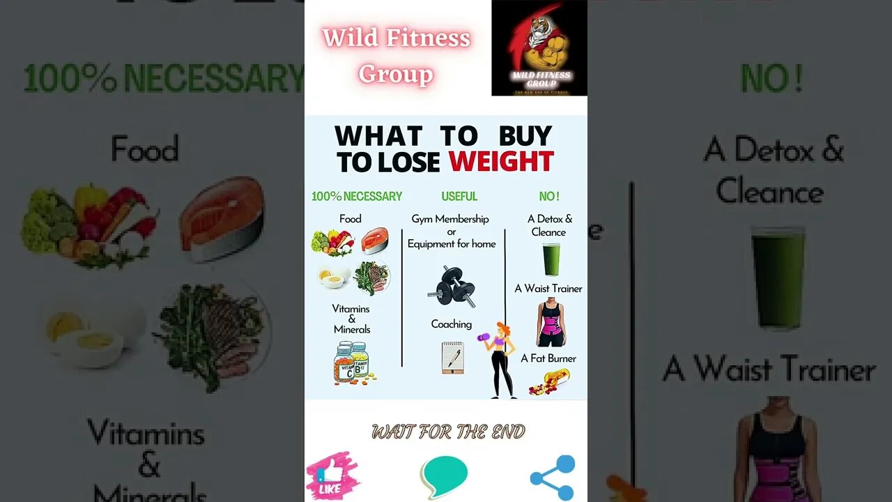 🔥What to buy to lose weight🔥#shorts🔥#wildfitnessgroup🔥23 July 2022🔥