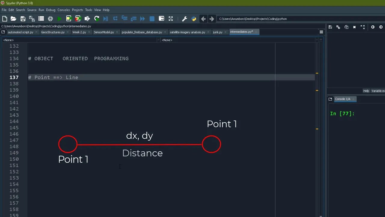 How I explain Object Oriented Programming to absolute beginners WITH ILLUSTRATION | #oop #python