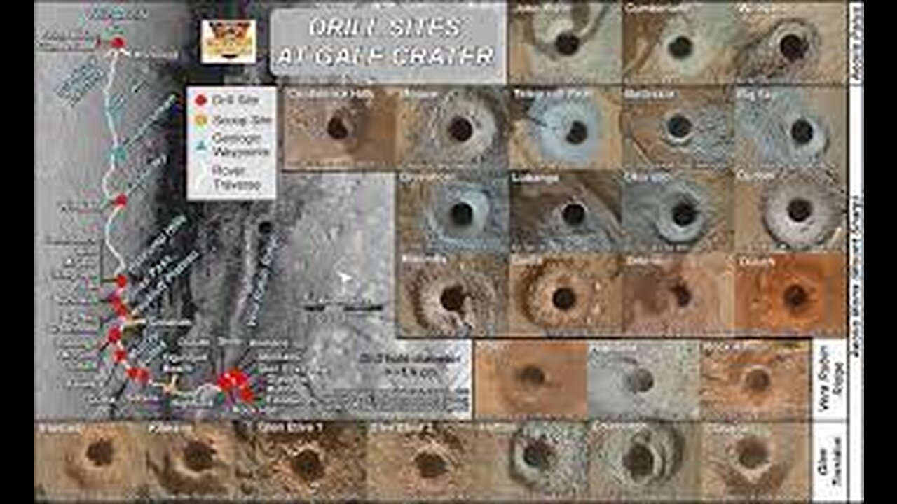 Mars Rock Samples