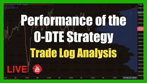 0-DTE Strategy Performance - Trade Log Analysis & Comparison