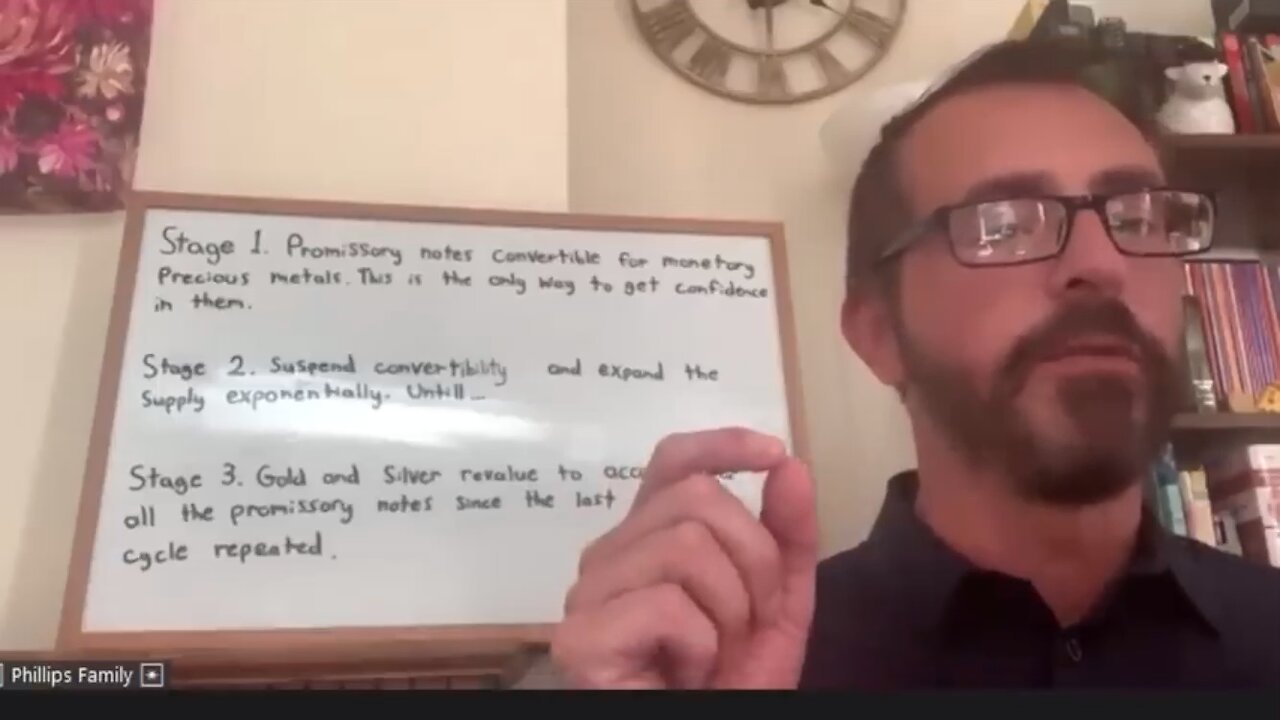 Richard Vobes : promissory notes : money notes are promissory notes