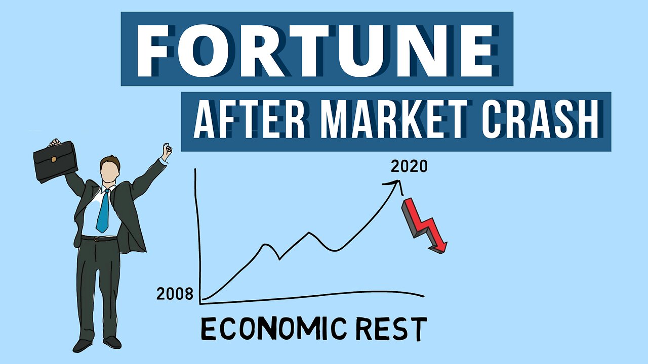 Why I Started to Invest During the Corona Market Crash