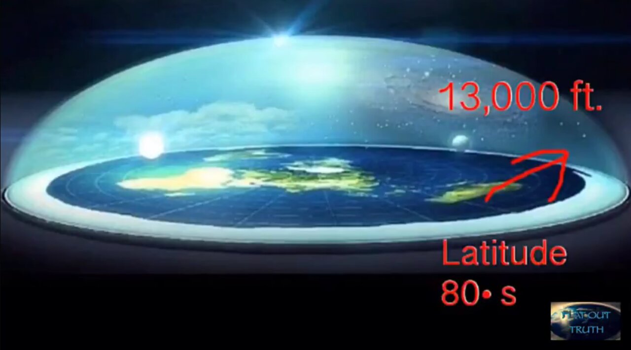 Encyclopedia Mentions Where The Firmament Ends