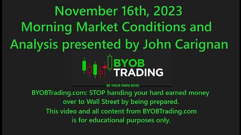 November 16th, 2023 BYOB Morning Market Conditions & Analysis. For educational purposes only.