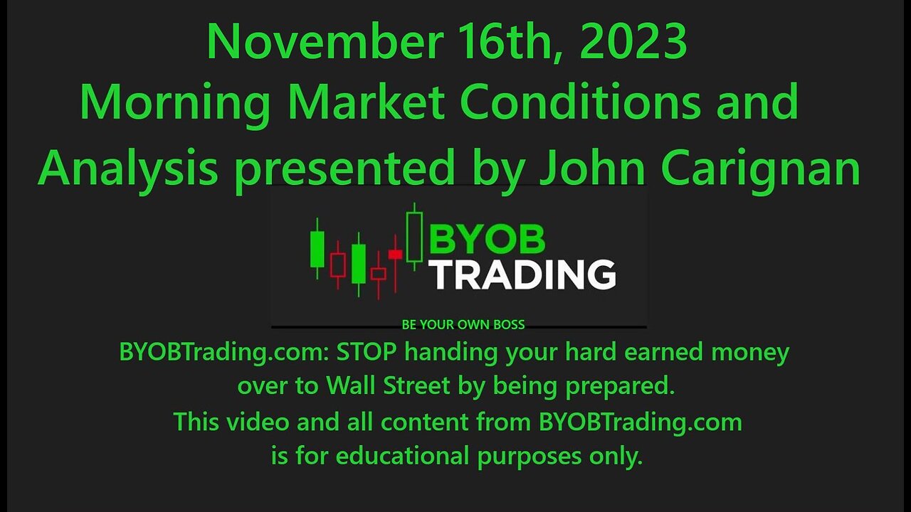 November 16th, 2023 BYOB Morning Market Conditions & Analysis. For educational purposes only.